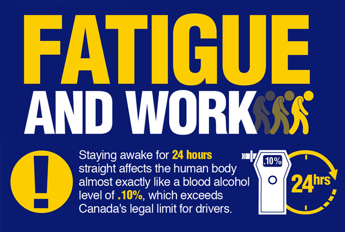 Image of Fatigue info graphic