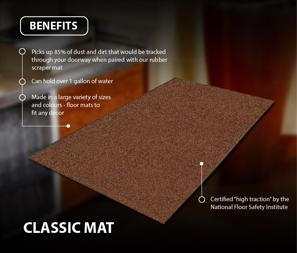 Classic Floor Mat