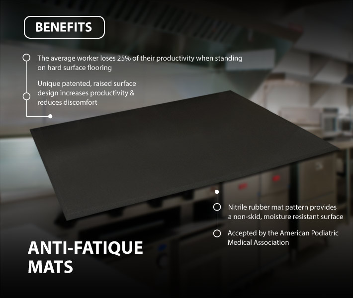 Industrial AntiFatigue Floor Mats Canada Canadian Linen